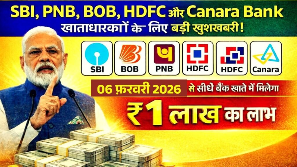 SBI, BOB, PNB, BOI, Canara Bank Loan