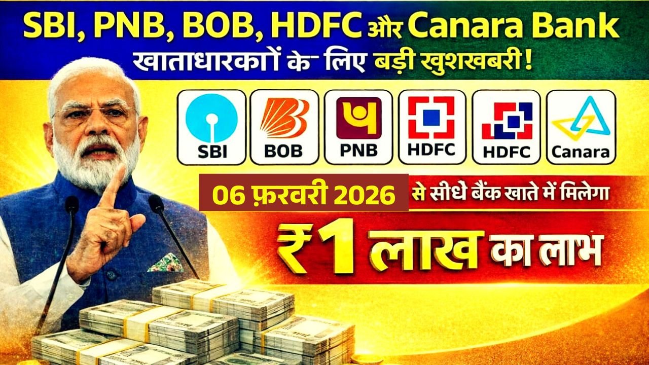 SBI, BOB, PNB, BOI, Canara Bank Loan